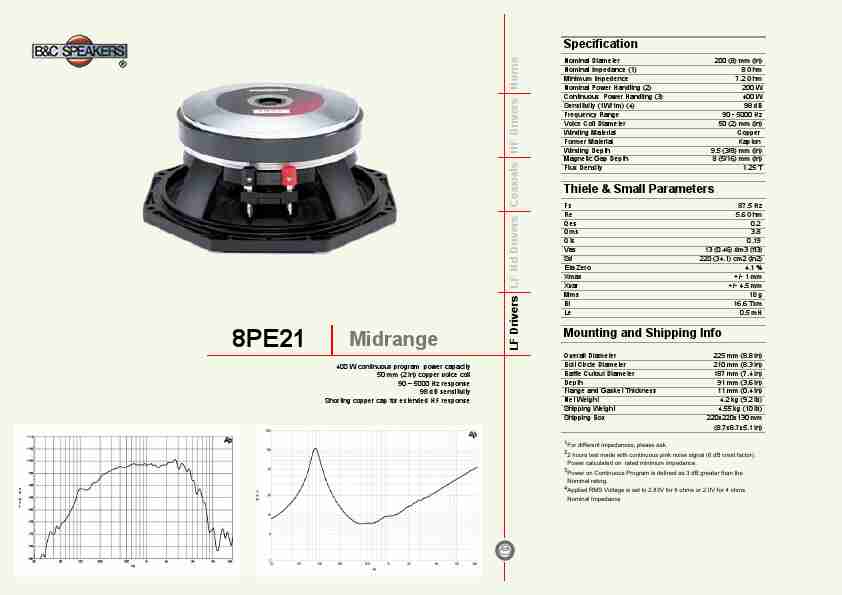 B&C; Speakers Portable Speaker 8PE21-page_pdf
